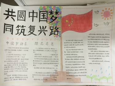 中国梦手抄报1